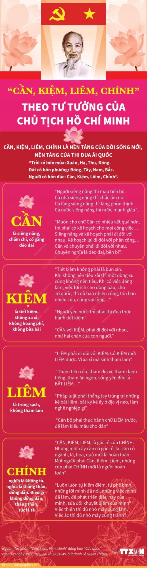 2023-5-18-vn-can-kiem-liem-chinh-ngoc-01-1-1720969500.jpg