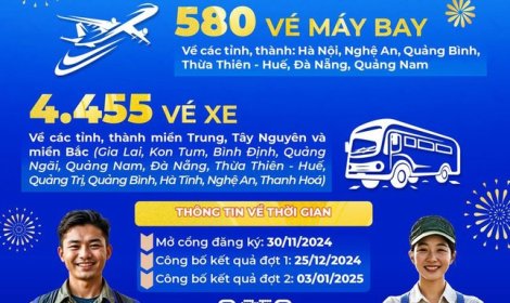 Hơn 5.000 vé máy bay, ô tô miễn phí về quê đón Tết Nguyên đán 2025