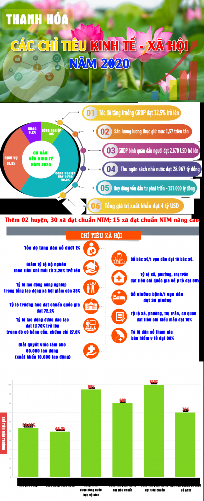 146d2111517t8472l4-chi-tieu.png