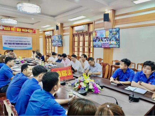 Ngọc Lặc. Đối thoại giữa l&atilde;nh đạo huyện với ĐVTN năm 2023 2.jpg